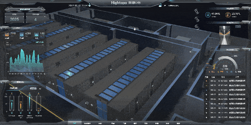 机房运维管理_机房运维管理系统_机房运维管理相关资质证书