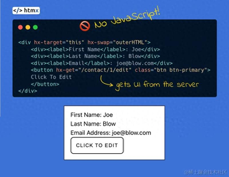 2024年令人眼前一亮的Web框架-JieYingAI捷鹰AI