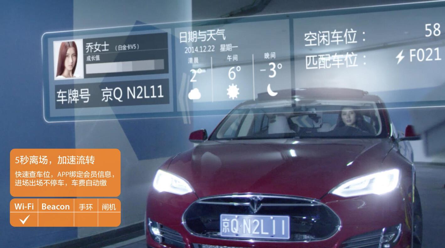 (干货)简述大型购物中心运营的信息化智能化手段-JieYingAI捷鹰AI