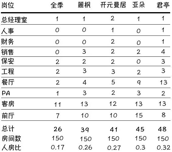 微信后端开发_微信后端是用什么语言开发的_后端开发小程序