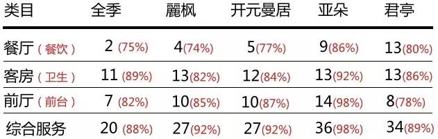 微信后端是用什么语言开发的_后端开发小程序_微信后端开发