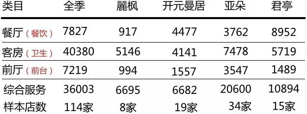 后端开发小程序_微信后端是用什么语言开发的_微信后端开发