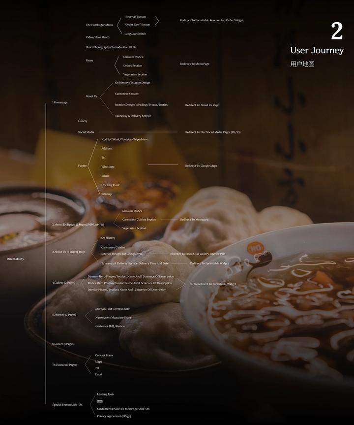网站seo优化综合服务公司哪家好_正规网站优化服务_网站排名优化服务公司