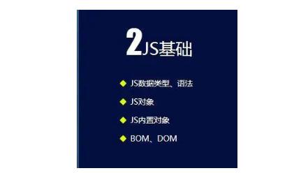 web前端开发入门攻略_web前端开发入门_web前端开发实战教程