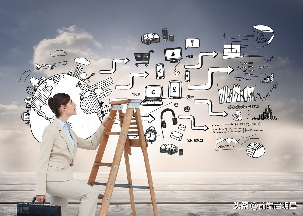 web开发前端后端_前端后端开发的区别_前端后端开发语言