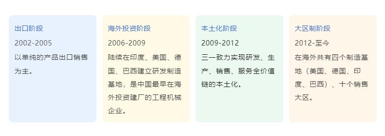 定制营销型网站建设_北京营销型网站定制_北京网站定制公司
