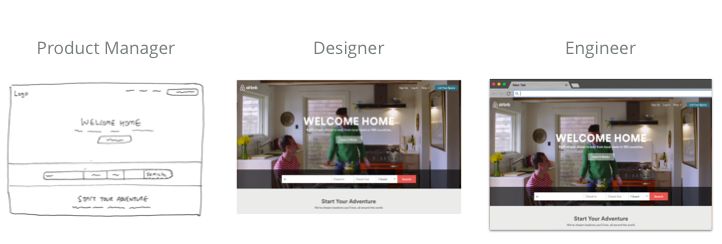 前端设计网页_专注于网站前端设计与前端开发_前端开发/网页设计