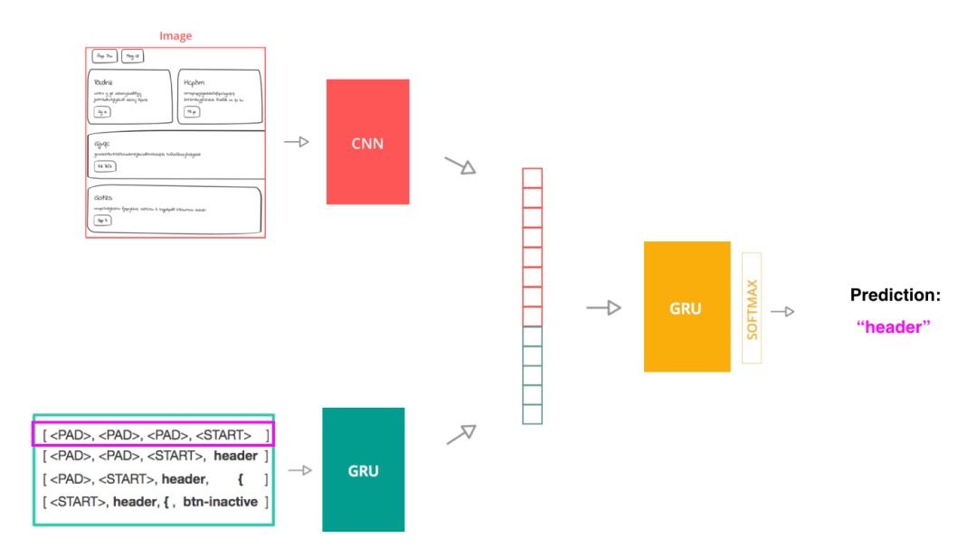 前端设计网页_前端开发/网页设计_专注于网站前端设计与前端开发