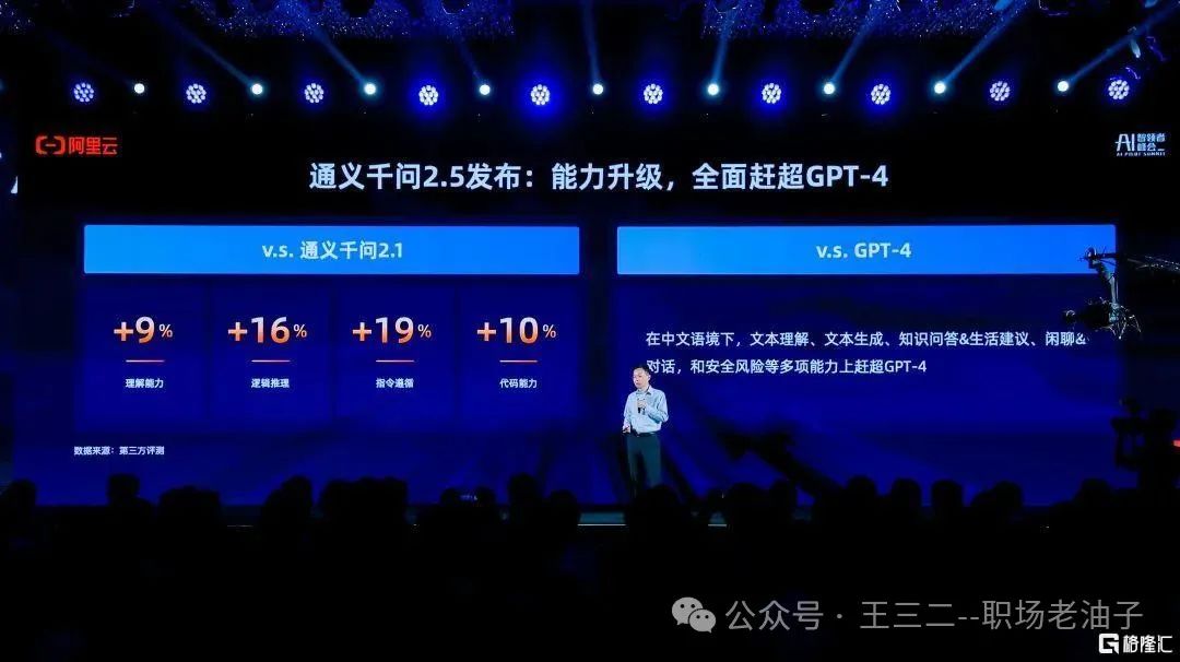 通义千问：职场人的效率神器与竞争法宝-JieYingAI捷鹰AI