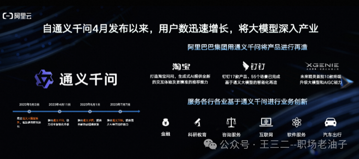 通义千问_通义千问_通义千问