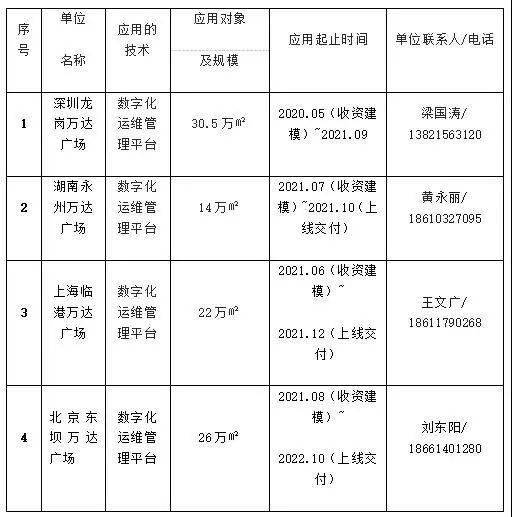 运维数据处理_运维记录管理_数据运维管理