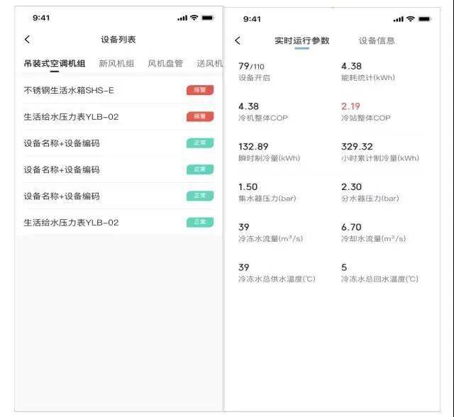 运维记录管理_数据运维管理_运维数据处理