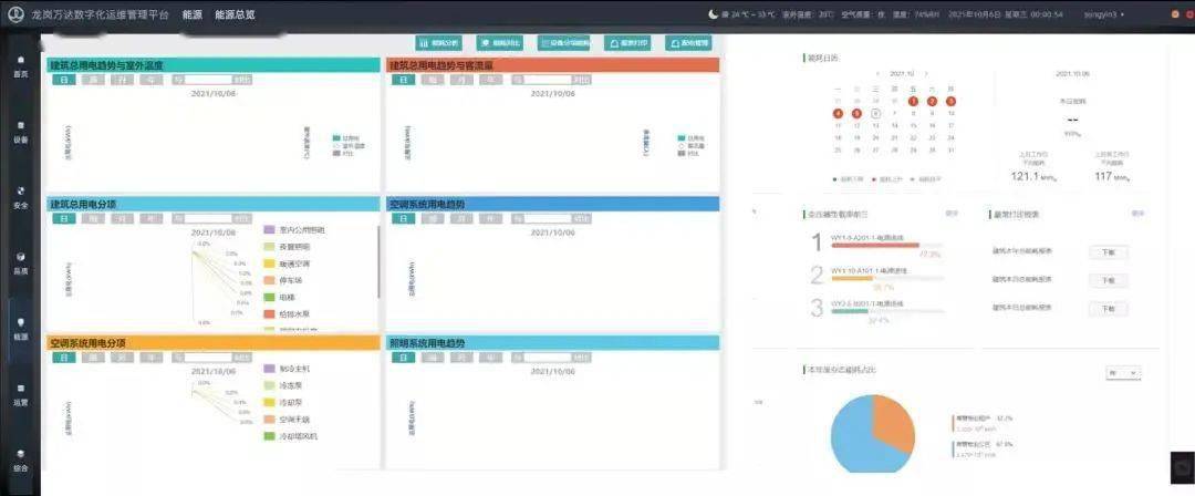 运维数据处理_运维记录管理_数据运维管理