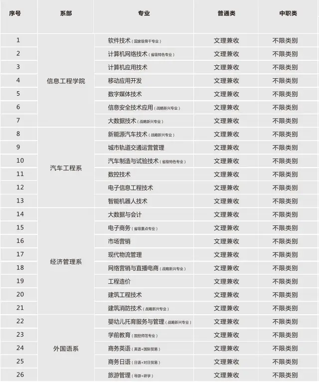 网站运营管理办法_网站运营与管理_网站的运营管理