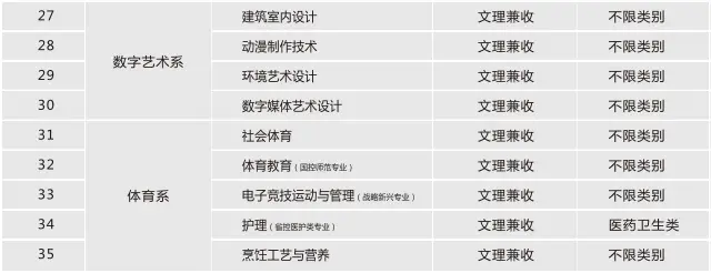 网站运营管理办法_网站运营与管理_网站的运营管理