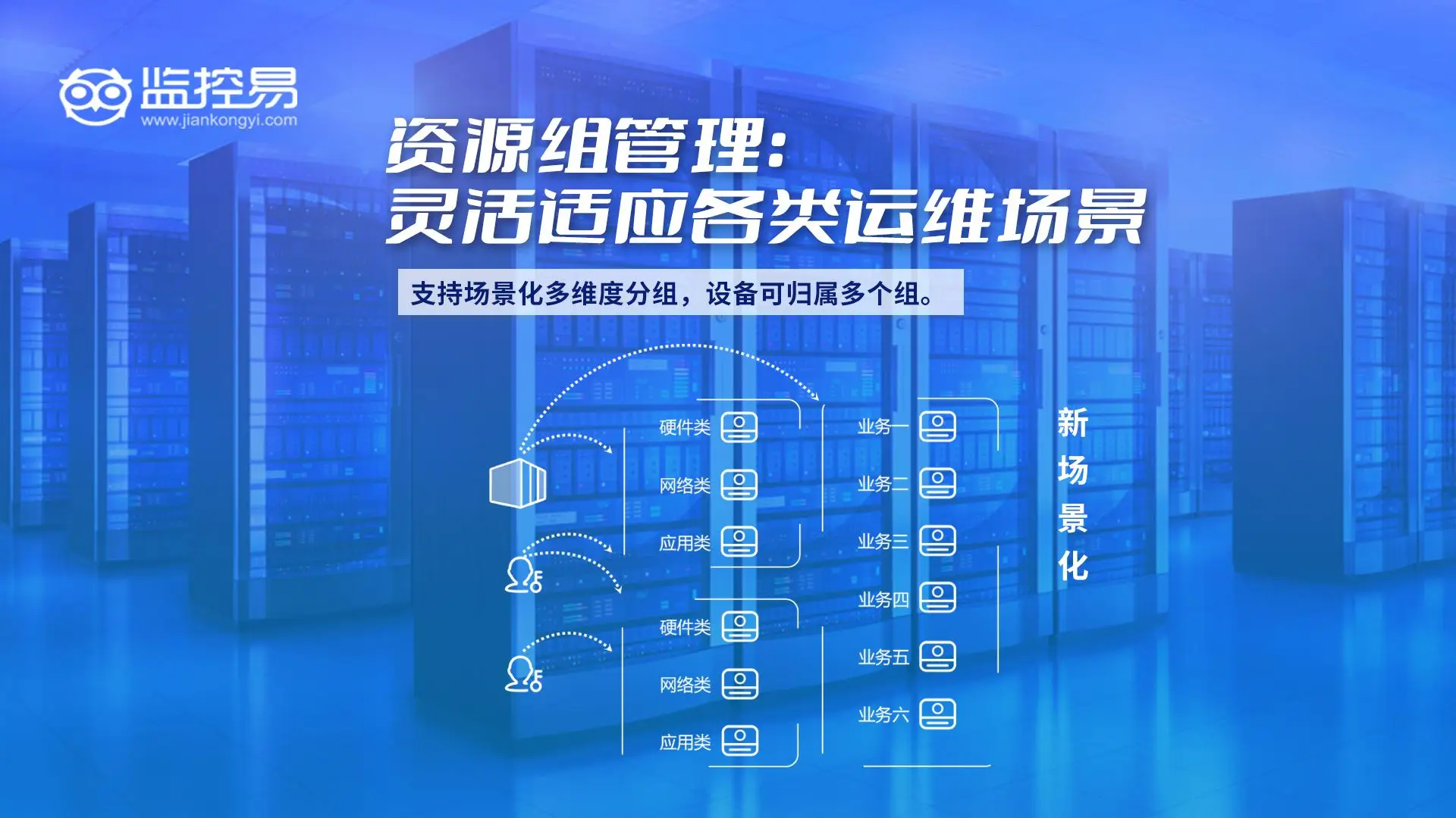 it 运维管理_运维管理工具_运维管理流程和管理办法