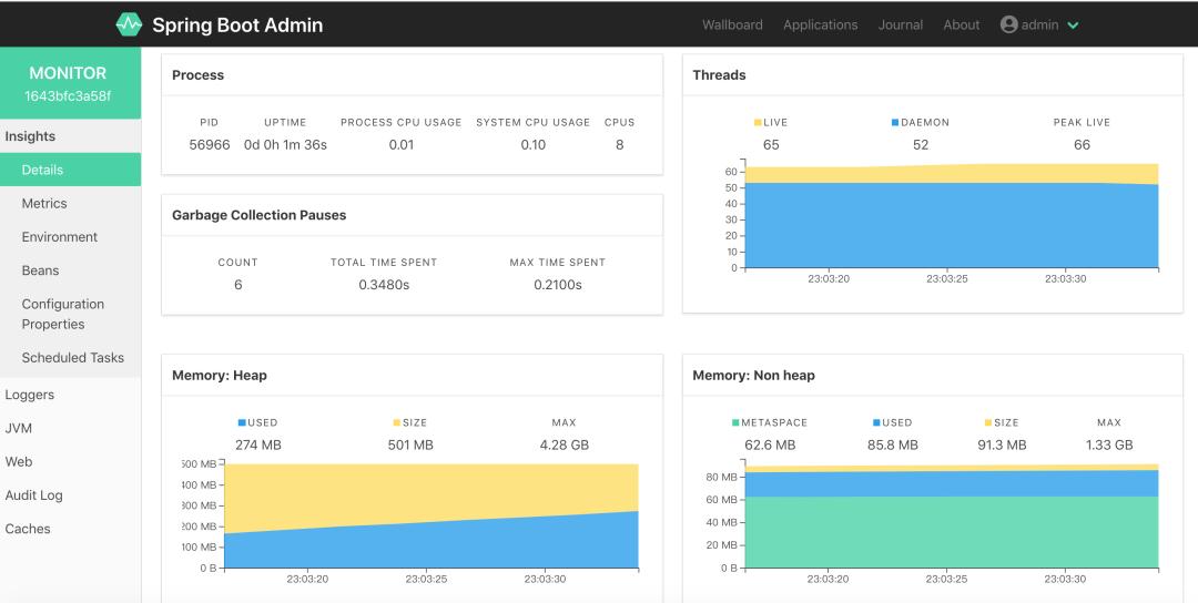 前后端分离工具_前后端开发分离_前后端分离项目开发流程