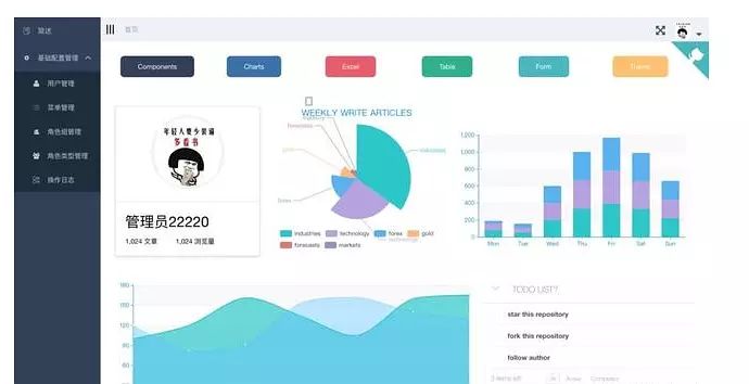 spring boot 前端框架_前端框架三大框架_前端框架技术