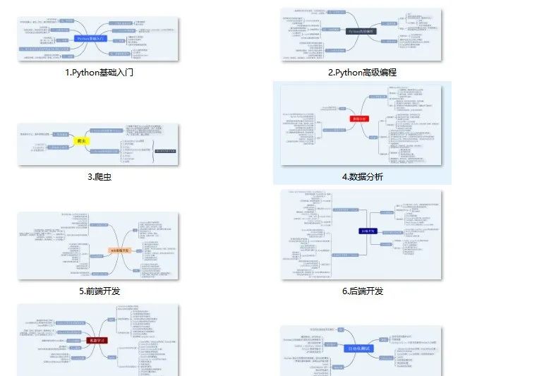 前端响应式开发_前端开发响应式布局_前端界面的响应式设计实例