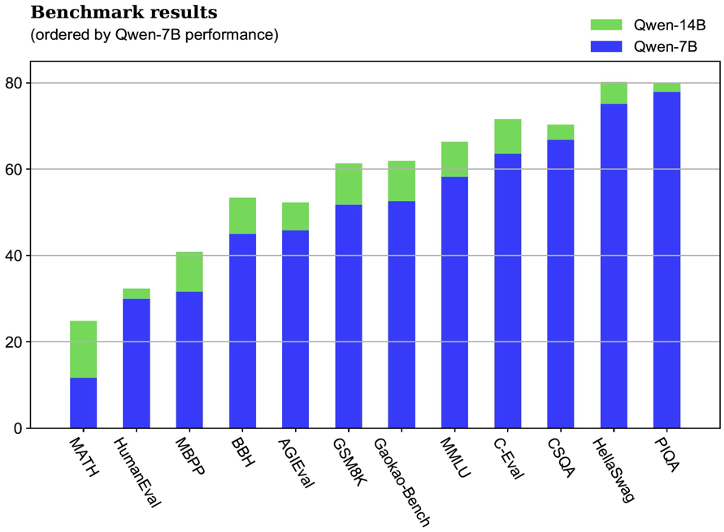 通义千问_通义千问_通义千问