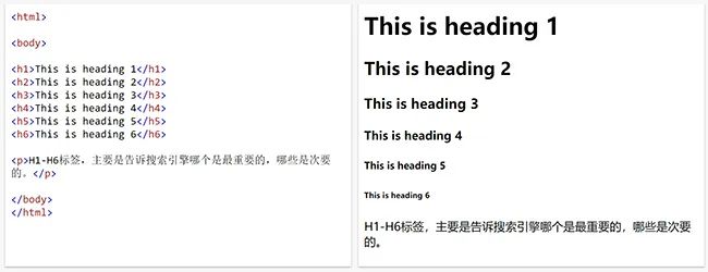 站内优化包括_seo站内优化操作流程_seo站内优化