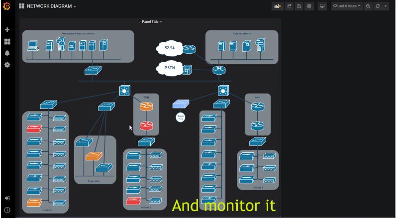 运维流程管理工作内容_运维管理流程_运维流程管理平台