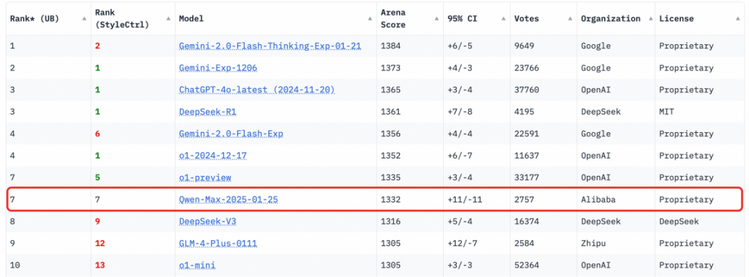 通义千问_通义千问_通义千问