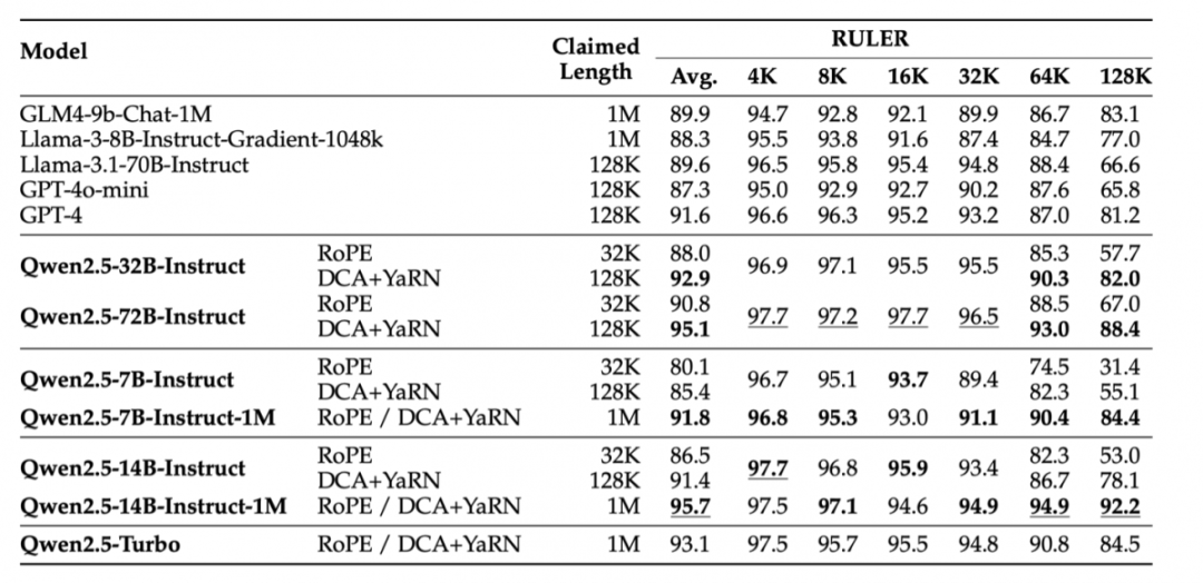 通义千问_通义千问_通义千问