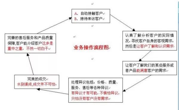 优化网站建设seo_seo整站优化网络公司_seo整站优化厂家