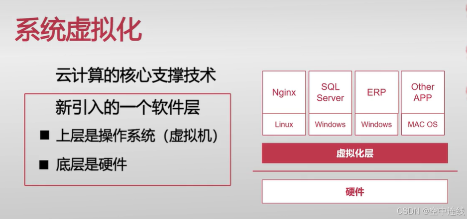运维云管理_运维云平台_云运维管理系统