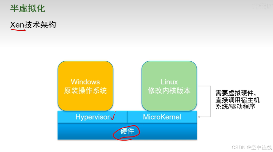 运维云管理_云运维管理系统_运维云平台