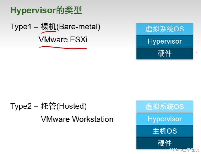 运维云平台_云运维管理系统_运维云管理