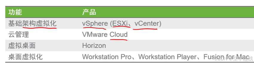 运维云管理_云运维管理系统_运维云平台