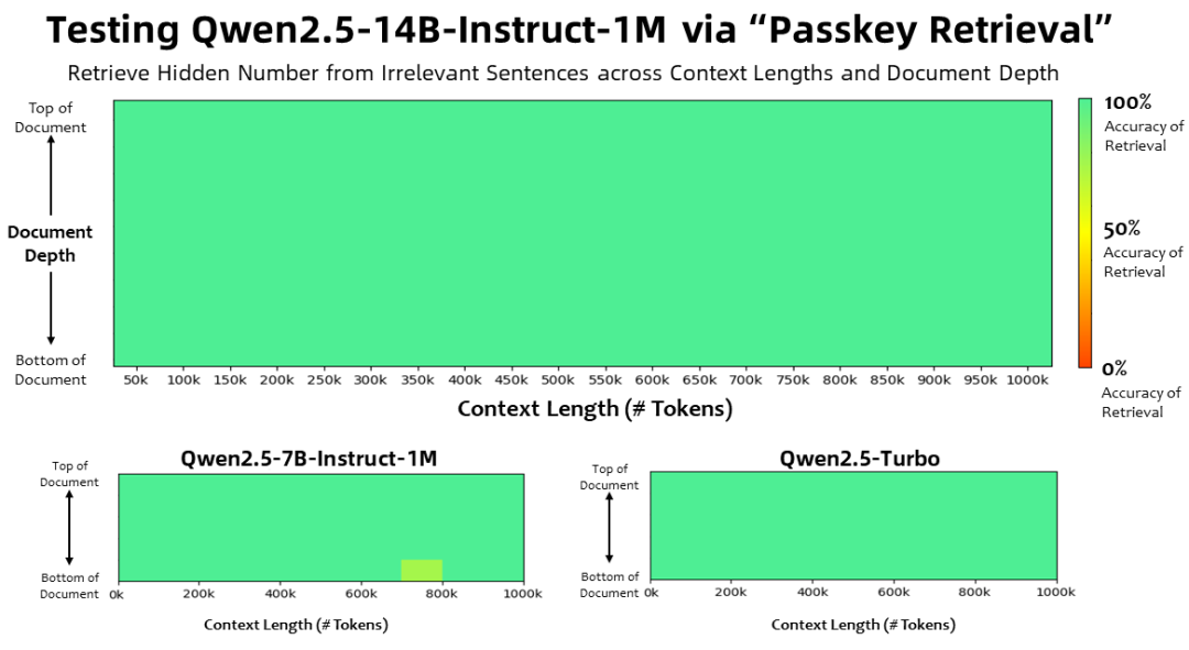 通义千问_通义千问_通义千问
