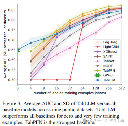 大自然的语言阅读答案_LLM大语言_语言大模型的训练数据集是什么