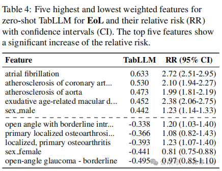 大自然的语言阅读答案_语言大模型的训练数据集是什么_LLM大语言