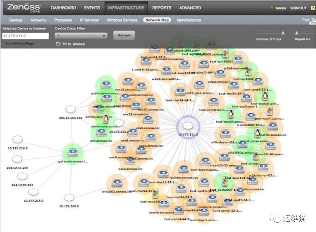 运维管理平台厂家_it运维管理平台_运维管理平台