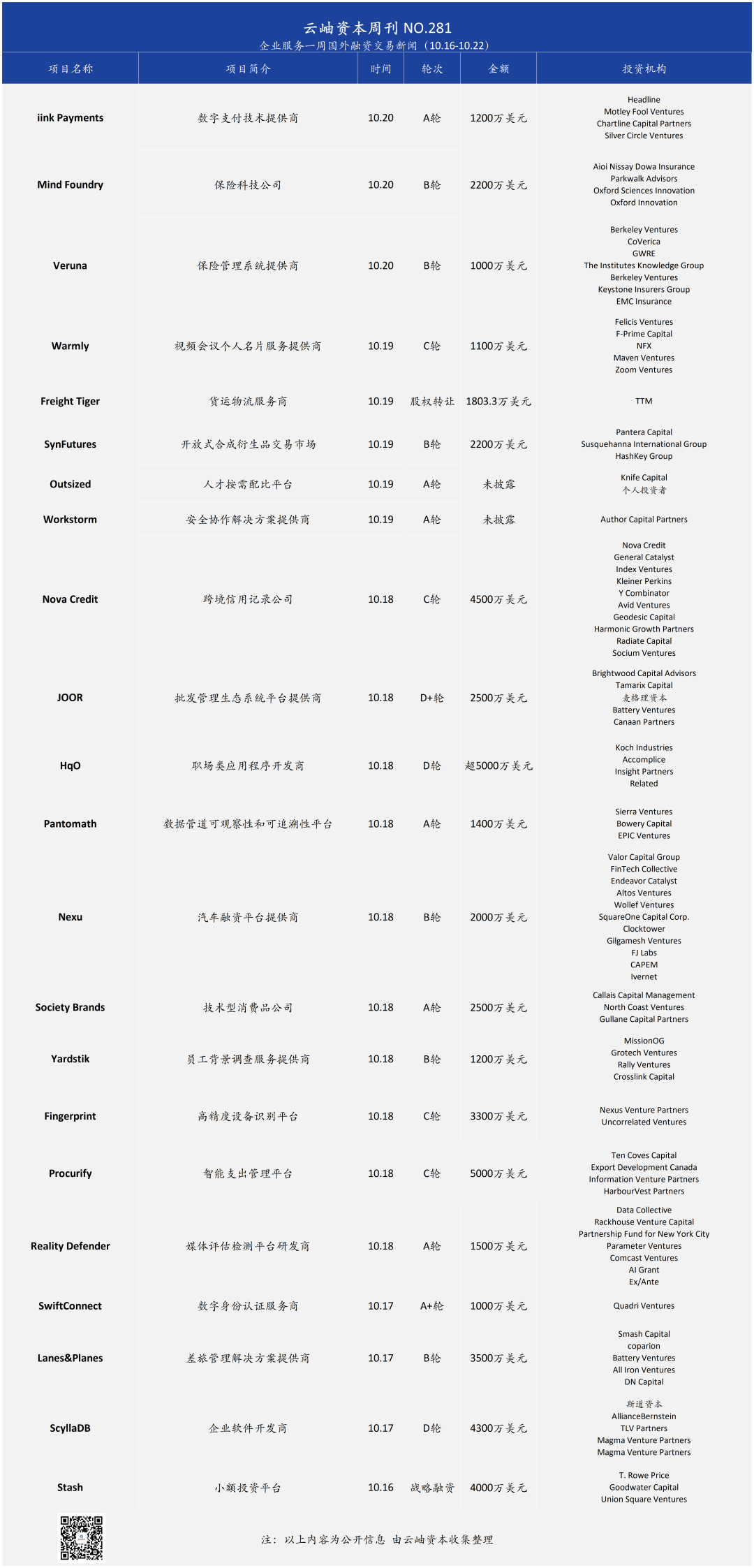 优帮云网站_优帮云api_seo自动优化 优帮云