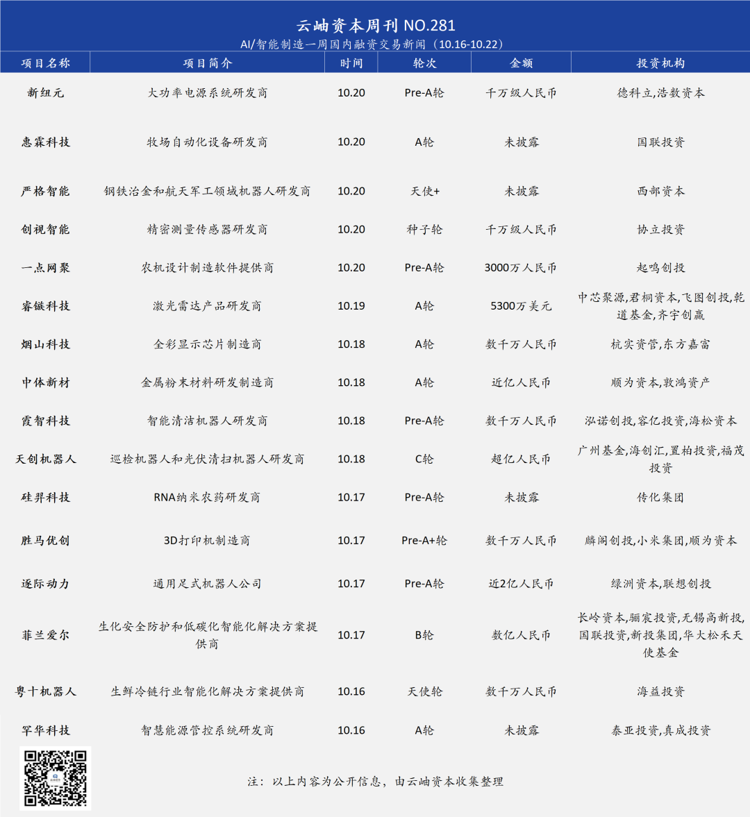 seo自动优化 优帮云_优帮云网站_优帮云api