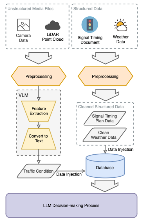 r语言python大数据_LLM大语言_大班语言幸福的大桌子