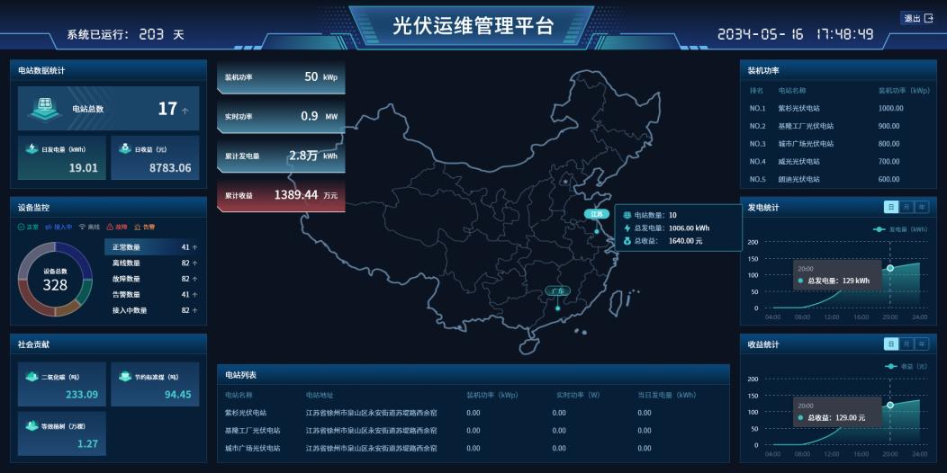 软件运维管理_软件运维管理系统_软件运维管理制度