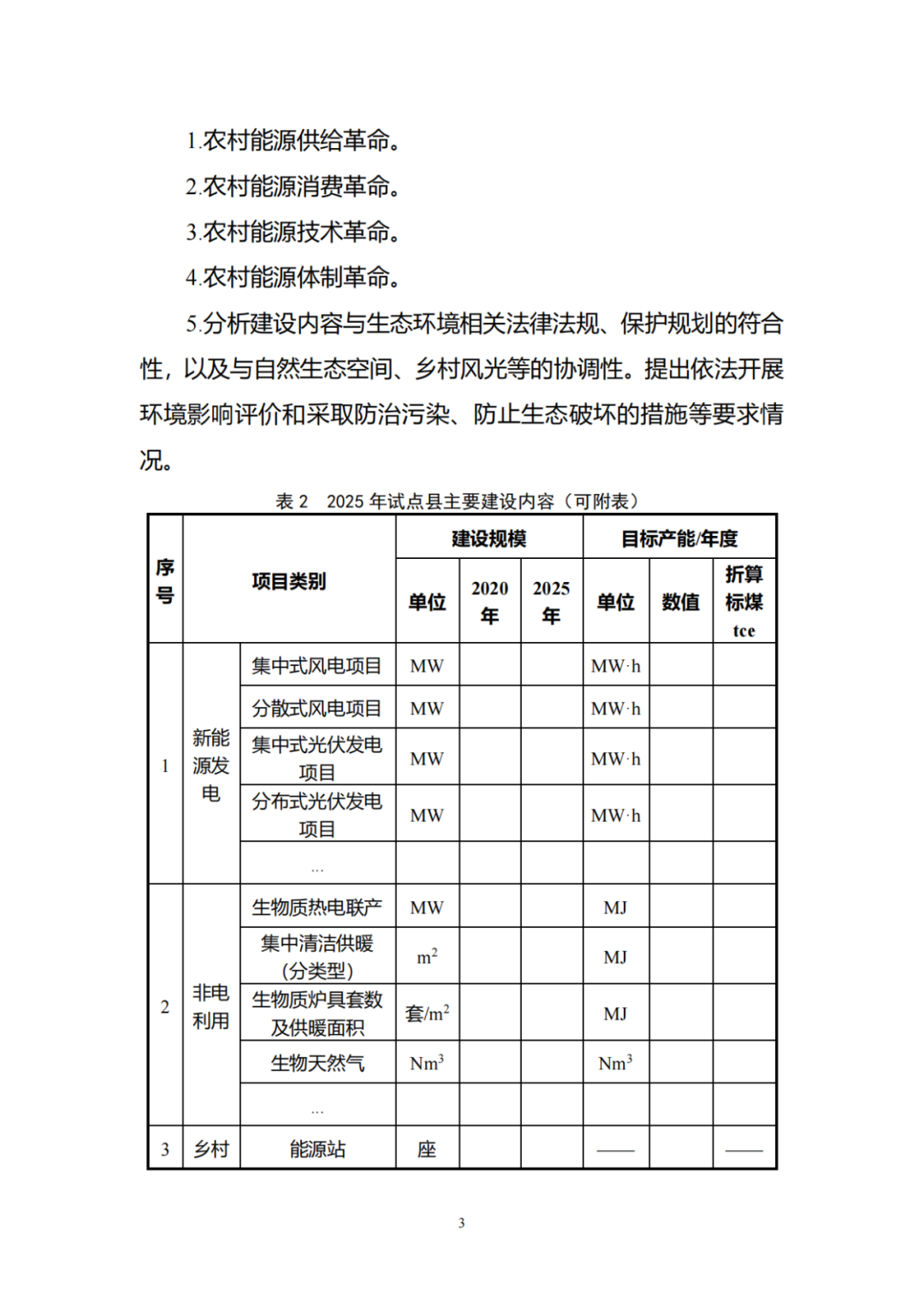 四位一体的运维管理新战略_一体化运维体系_一体化运维管理模式