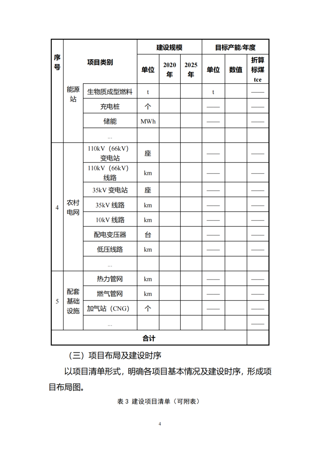 四位一体的运维管理新战略_一体化运维体系_一体化运维管理模式
