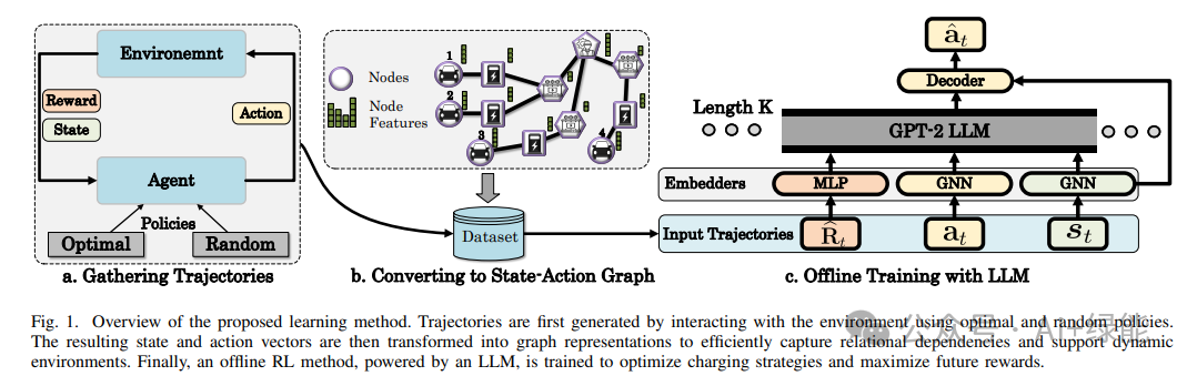 LLM大语言_语言大爆发什么意思_大自然的语言