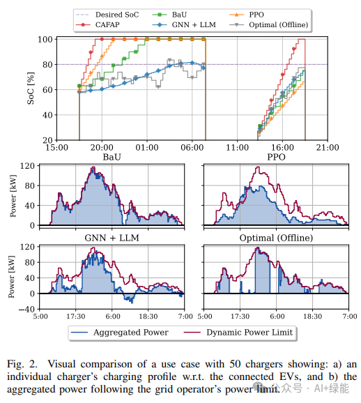 LLM大语言_大自然的语言_语言大爆发什么意思