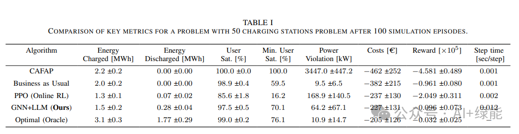 大自然的语言_语言大爆发什么意思_LLM大语言