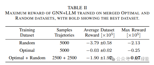 LLM大语言_语言大爆发什么意思_大自然的语言