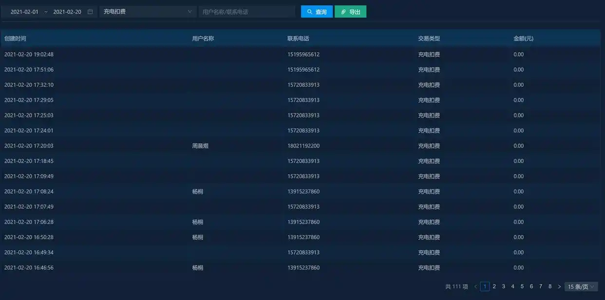 运维实施方案_运维管理方案制定原则_运维管理方案