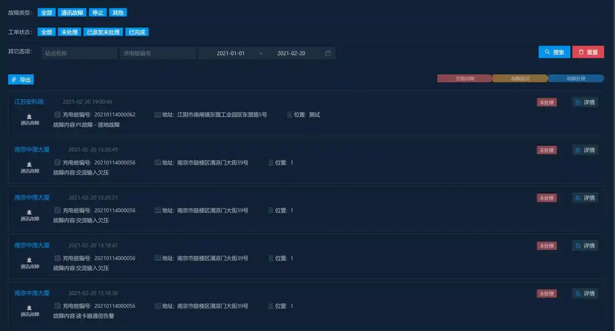 运维管理方案_运维实施方案_运维管理方案制定原则