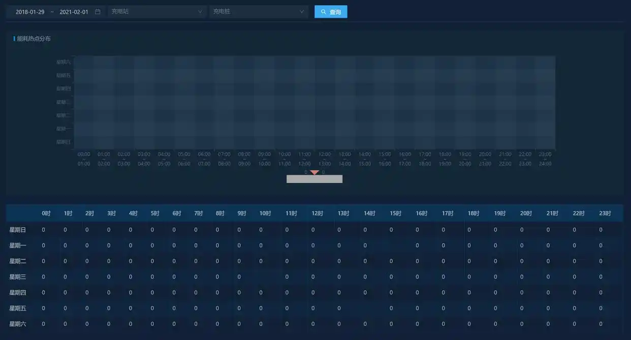 运维管理方案_运维实施方案_运维管理方案制定原则